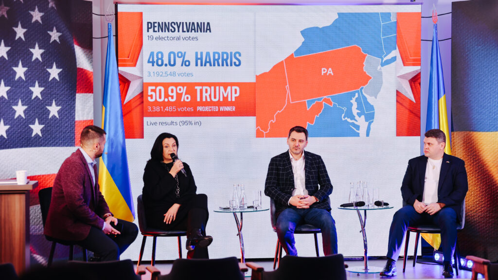 The USA “ELECTIONS in the USA and the FUTURE of UKRAINE